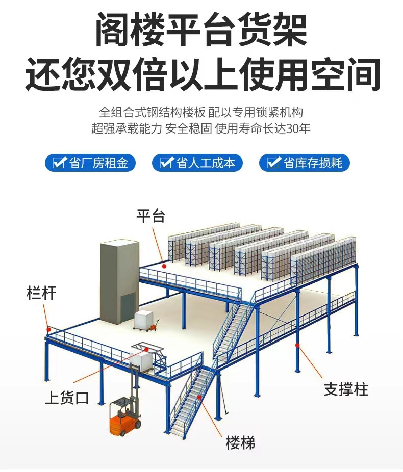 煙臺閣樓平臺貨架